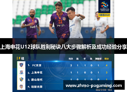 上海申花U12球队胜利秘诀八大步骤解析及成功经验分享