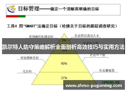 凯尔特人防守策略解析全面剖析高效技巧与实用方法