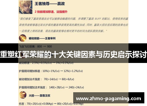 重塑红军荣耀的十大关键因素与历史启示探讨