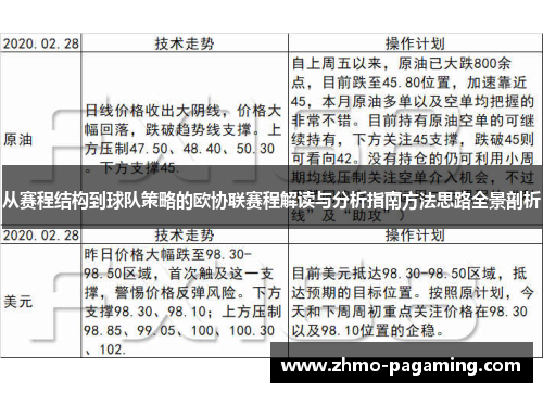 从赛程结构到球队策略的欧协联赛程解读与分析指南方法思路全景剖析